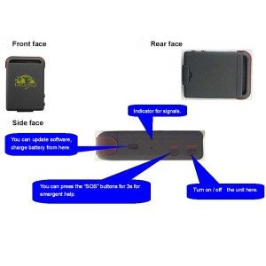 RASTREADOR GPS COD-25